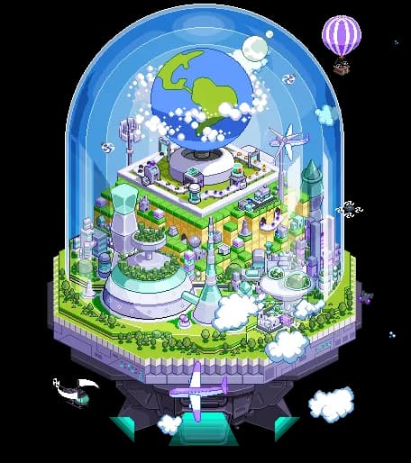 MemeCore ecosystem
